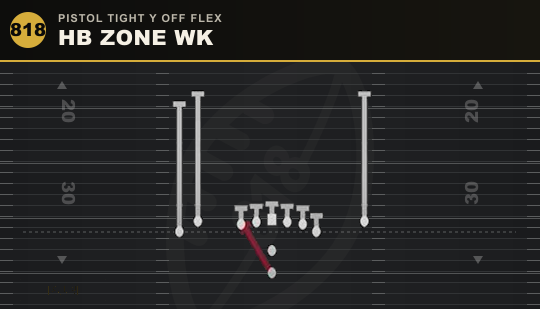 HB ZONE WK from Pistol Tight Y Off Flex