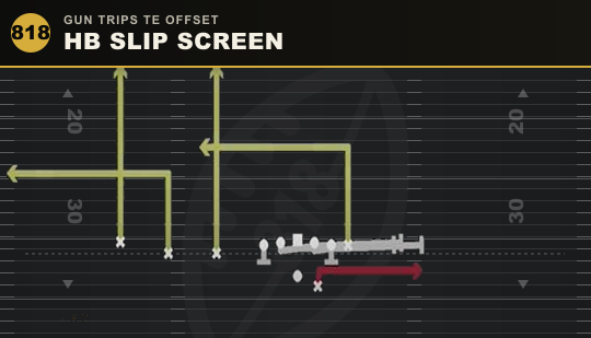 HB SLIP SCREEN from Gun Trips TE Offset