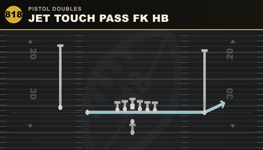 JET TOUCH PASS FK HB from Pistol Doubles