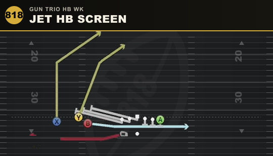 JET HB SCREEN from Gun Trio HB Wk