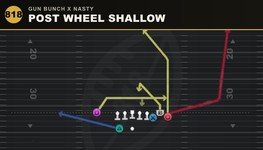POST WHEEL SHALLOW from Gun Bunch X Nasty