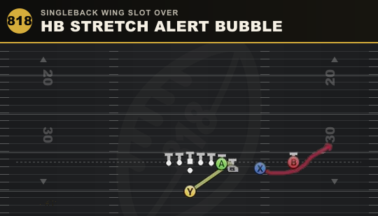 HB STRETCH ALERT BUBBLE from Singleback Wing Slot Over