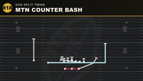 MTN COUNTER BASH from Gun Split Twins