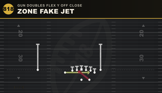 ZONE FAKE JET from Gun Doubles Flex Y Off Close