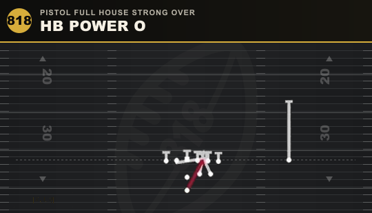 HB POWER O from Pistol Full House Strong Over