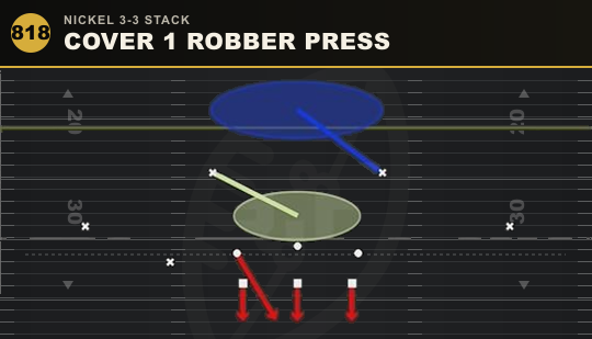 COVER 1 ROBBER PRESS from Nickel 3-3 Stack