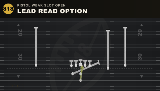 LEAD READ OPTION from Pistol Weak Slot Open