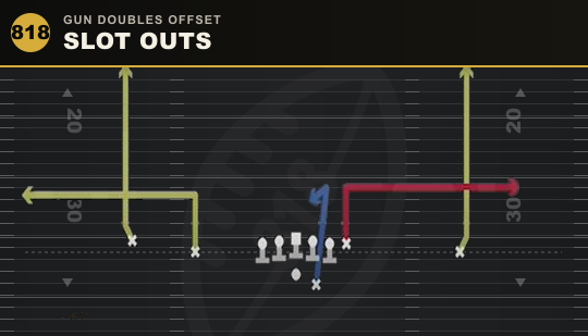 SLOT OUTS from Gun Doubles Offset