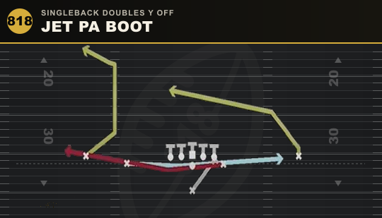 JET PA BOOT from Singleback Doubles Y Off