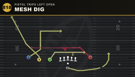 MESH DIG from Pistol Trips Left Open
