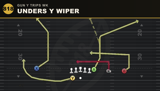 UNDERS Y WIPER from Gun Y Trips Wk