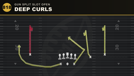 DEEP CURLS from Gun Split Slot Open