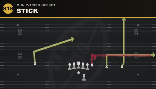 STICK from Gun Y-Trips Offset