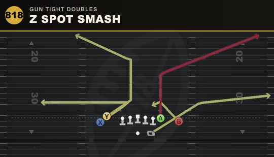 Z SPOT SMASH from Gun Tight Doubles