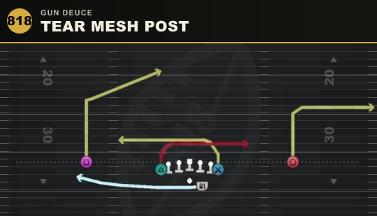 TEAR MESH POST from Gun Deuce