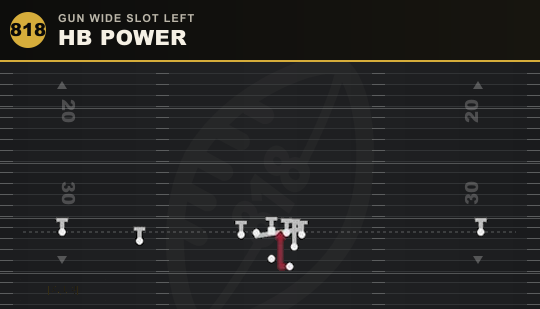 HB POWER from Gun Wide Slot Left