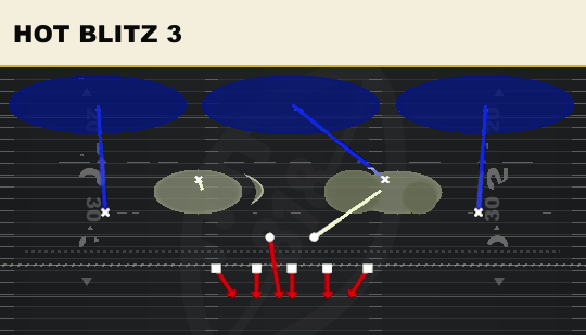 HOT BLITZ 3 from 3-4 Tite