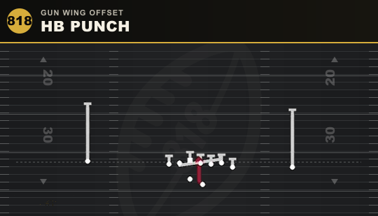 HB PUNCH from Gun Wing Offset