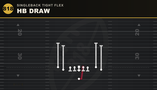 HB DRAW from Singleback Tight Flex