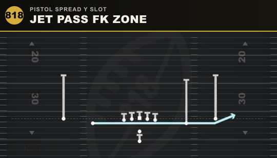 JET PASS FK ZONE from Pistol Spread Y Slot