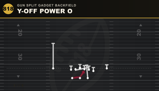 Y-OFF POWER O from Gun Split Gadget Backfield