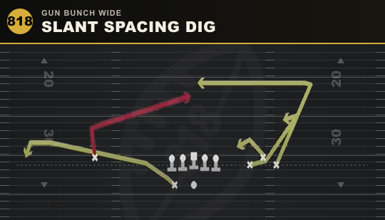 SLANT SPACING DIG from Gun Bunch Wide