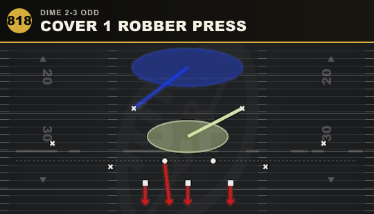 COVER 1 ROBBER PRESS from Dime 2-3 Odd