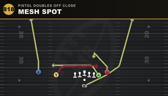 MESH SPOT from Pistol Doubles Off Close