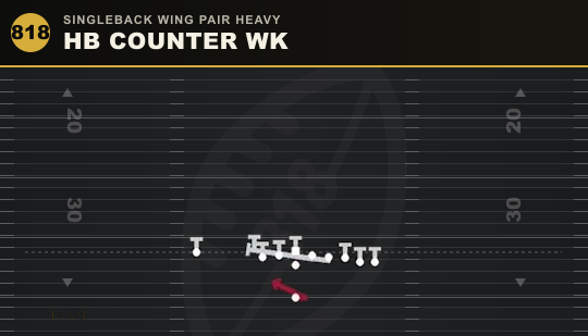 HB COUNTER WK from Singleback Wing Pair Heavy