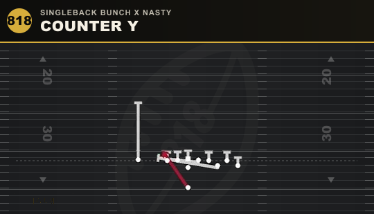 COUNTER Y from Singleback Bunch X Nasty