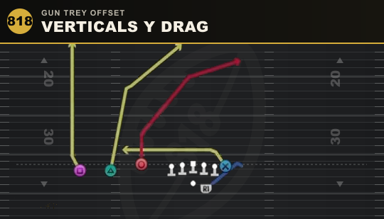 VERTICALS Y DRAG from Gun Trey Offset