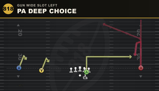 PA DEEP CHOICE from Gun Wide Slot Left