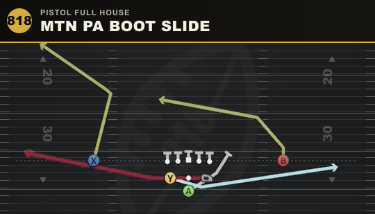 MTN PA BOOT SLIDE from Pistol Full House
