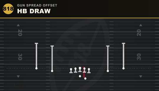 HB DRAW from Gun Spread Offset
