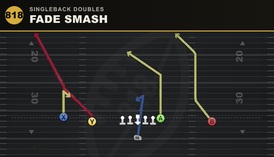 FADE SMASH from Singleback Doubles