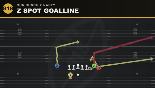 Z SPOT GOALLINE from Gun Bunch X Nasty
