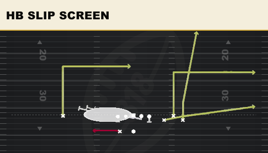HB SLIP SCREEN from Bunch Spread