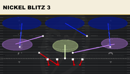 NICKEL BLITZ 3 from 2-4 Single Mug