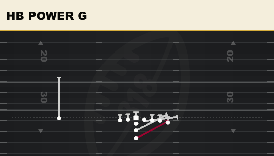 HB POWER G from Wing