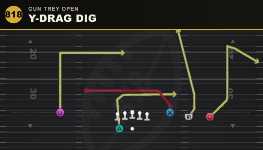 Y-DRAG DIG from Gun Trey Open