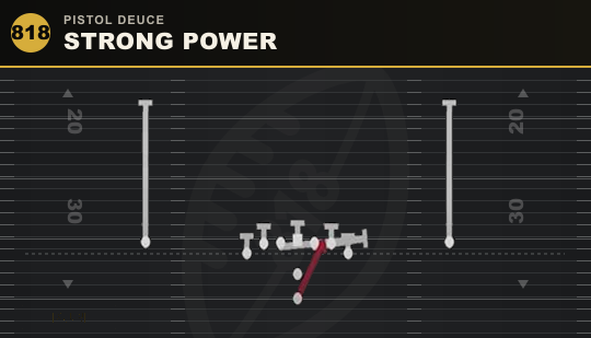 STRONG POWER from Pistol Deuce