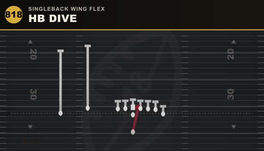 HB DIVE from Singleback Wing Flex