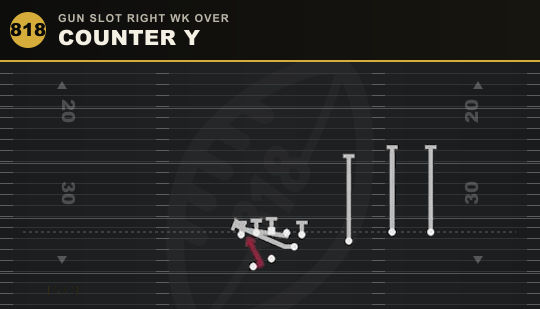 COUNTER Y from Gun Slot Right Wk Over