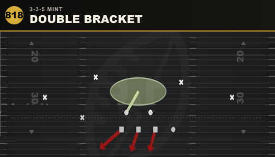 DOUBLE BRACKET from 3-3-5 Mint
