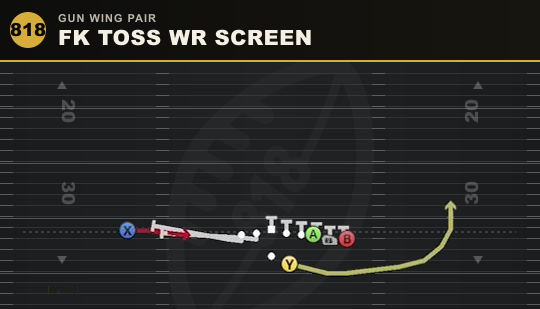 FK TOSS WR SCREEN from Gun Wing Pair