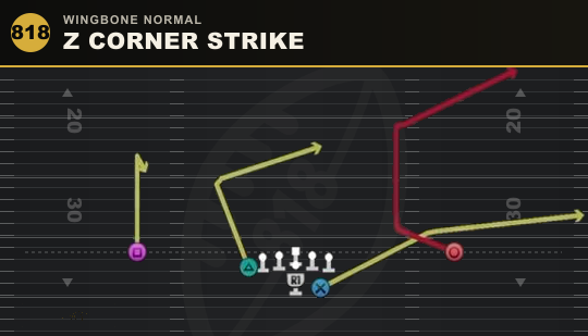 Z CORNER STRIKE from Wingbone Normal