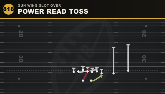 POWER READ TOSS from Gun Wing Slot Over