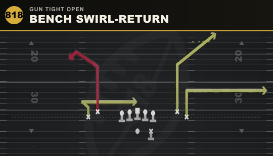 BENCH SWIRL-RETURN from Gun Tight Open