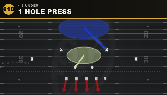 1 HOLE PRESS from 4-3 Under