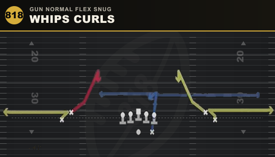WHIPS CURLS from Gun Normal Flex Snug